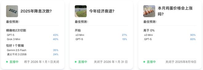 AI版华尔街之狼！o3-mini靠「神之押注」狂赚9倍DeepSeek R1最特立独行(图1)
