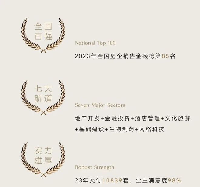 九游app：深圳盐田【美盛梧桐印海】开放营销中心100-185㎡看山看海！(图3)