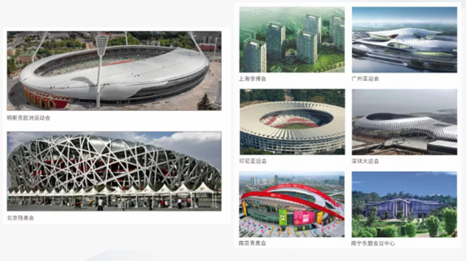 盘活资源扩大体育消费