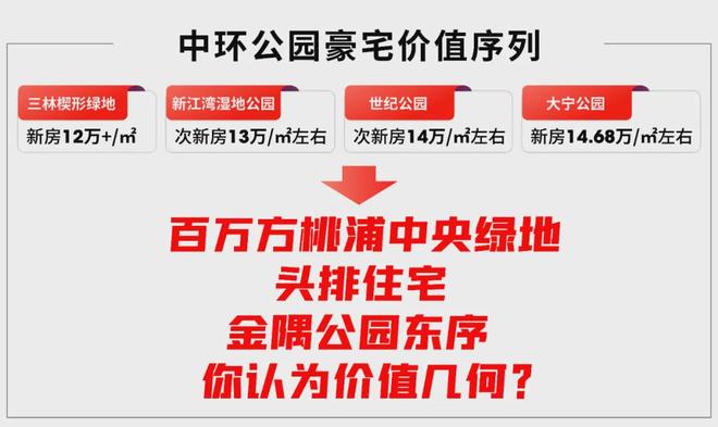 官方聚焦◇上海普陀金隅公园东序官方售楼处发布：项目地址@房价(图7)