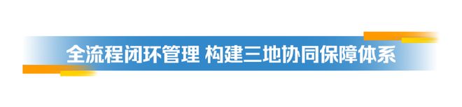 擎旗奋进 护航全运｜中国人保科技赋能护三地赛事圆满精彩(图3)