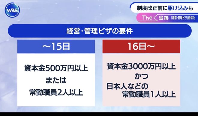 中国人“25万移民日本”的时代结束了(图10) 中国人“25万移民日本”的时代结束了(图10)