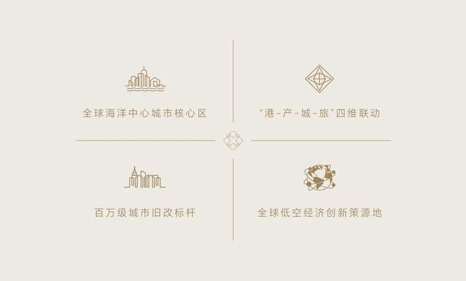 ⚡热搜豪宅₯美盛梧桐印海官方售楼处发布:壮阔海景奢居!(图5) ⚡热搜豪宅₯美盛梧桐印海官方售楼处发布:壮阔海景奢居!(图5)