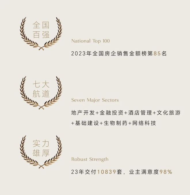 ⚡热搜豪宅₯美盛梧桐印海官方售楼处发布:壮阔海景奢居!(图4) ⚡热搜豪宅₯美盛梧桐印海官方售楼处发布:壮阔海景奢居!(图4)