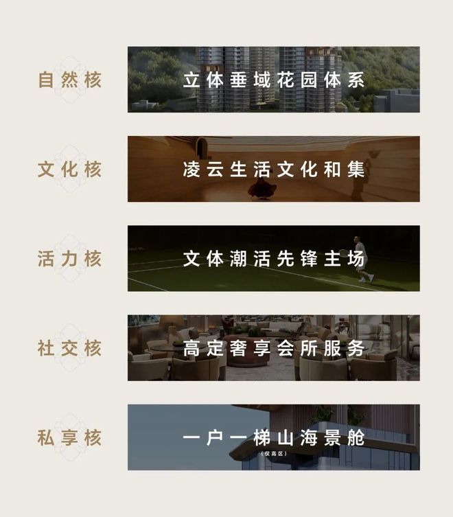 ⚡热搜豪宅₯美盛梧桐印海官方售楼处发布:壮阔海景奢居!(图8) ⚡热搜豪宅₯美盛梧桐印海官方售楼处发布:壮阔海景奢居!(图8)