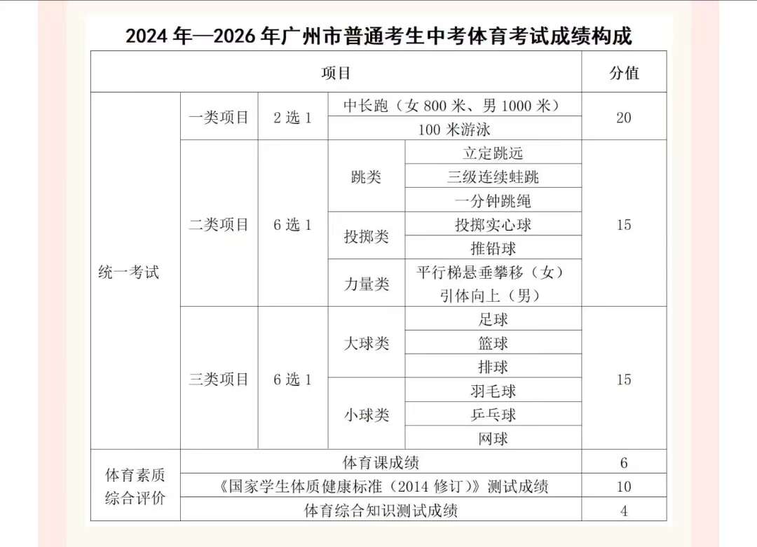 体育资讯AI速递：昨夜今晨体育热点一览 丨2025年10月28日