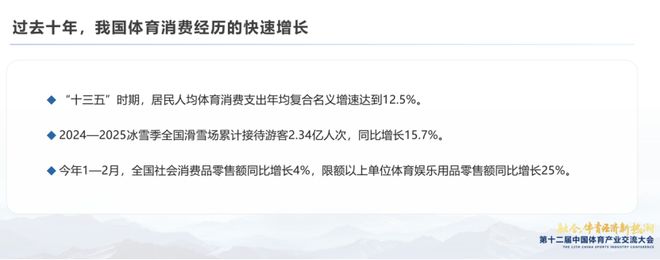 九游官网入口:面向「十五五」如何进一步释放体育消费潜力(图3) 九游官网入口:面向「十五五」如何进一步释放体育消费潜力(图3)