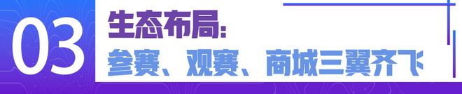 九游app：专访“看个比赛”创始人周子龙：从票务出发架构全球体育赛事服务新生态 与CEO共进下午茶系列(图4)