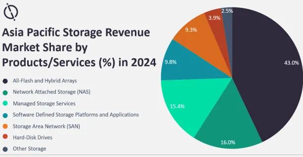 九游app：腾讯AI第一股来了！明略科技