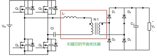 AI数据中心供电系统的发展现状和未来趋势(图2)