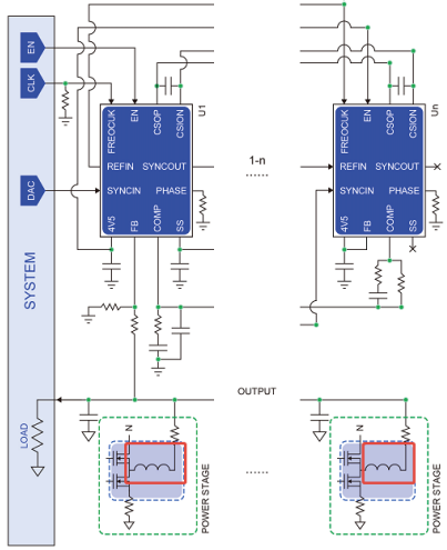 AI数据中心供电系统的发展现状和未来趋势(图4)