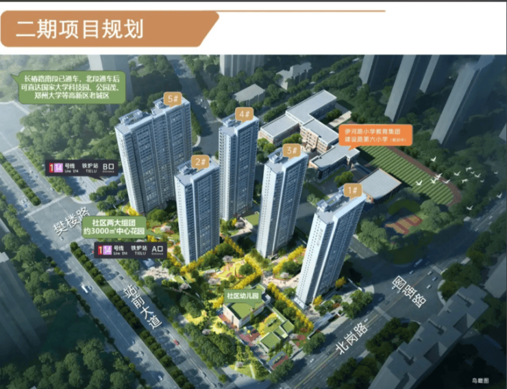 九游体育：河南郑州看房日记裕华城(图7)