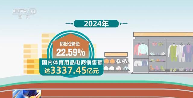 九游体育：从“代工生产”到“自主智造” 我国体育用品正“卖”向全球(图9)