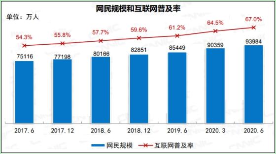 中国足球的现状与未来：在反思中前行