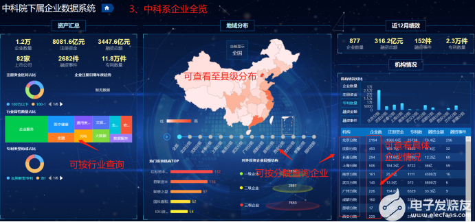 智慧体育解决方案推动数字化转型