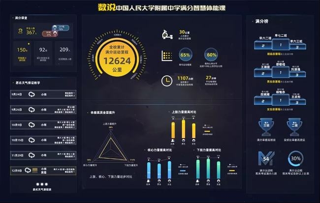 2025深圳国际8K超高清视频产业发展大会在深召开
