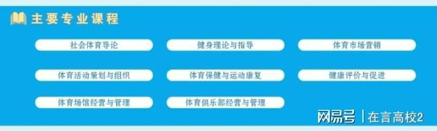 九游app：江苏科技大学好不好？大一进基地实操把体育课上出花样！(图2)