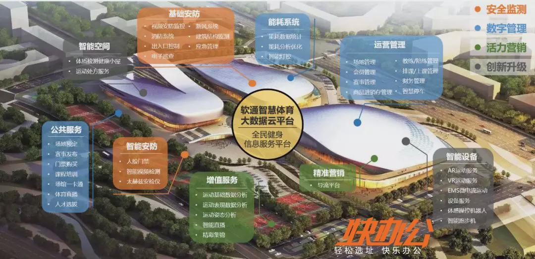 九游app：事关促消费六部门印发重磅文件2027年形成3个万亿级消费领域