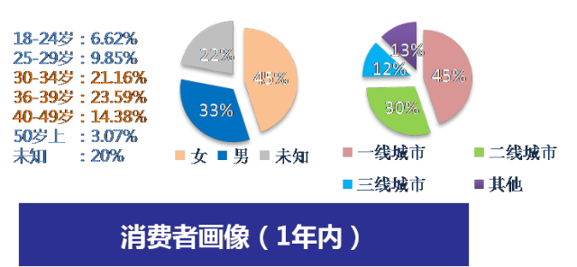 冰雪运动相关企业超14万家北京、河北、山东冰雪运动相关企业数量位居前列