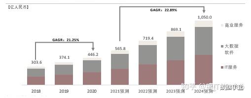 吉大通信接待6家机构调研包括广东璟诚私募基金管理有限公司、上海普行资产管理有限公司、深圳鼎呈投资等