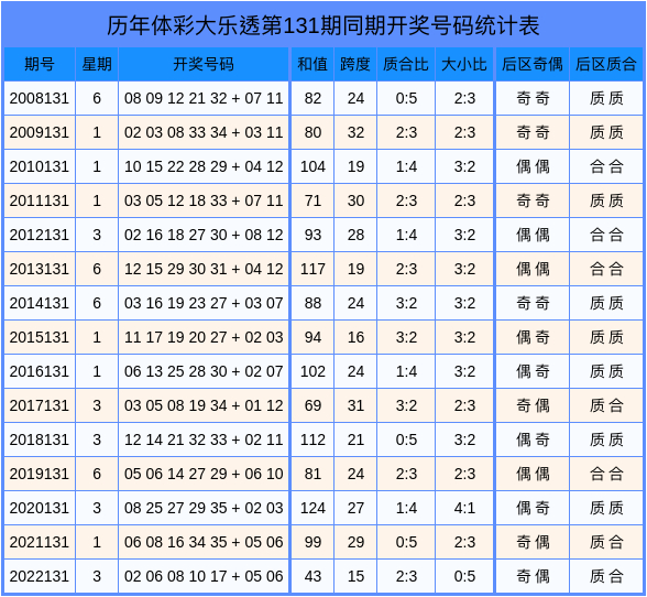 九游官网入口：体育频道滚动新闻-中国新闻网-梳理天下新闻
