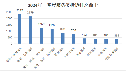 体育招聘｜NYBO、海德体育、傲天雪具、开封运动汇