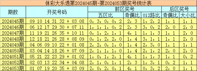 越秀大学城和樾府官方售楼处电话 (越秀大学城和樾府)官方首页网站-越秀和樾府营销中心欢迎您-楼盘详情•最新价格-户型图-容积率 @20251221售楼处A热搜