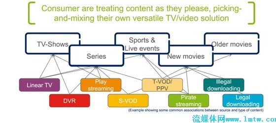 6大行动让数字化赋能教师发展！来看教育部最新通知