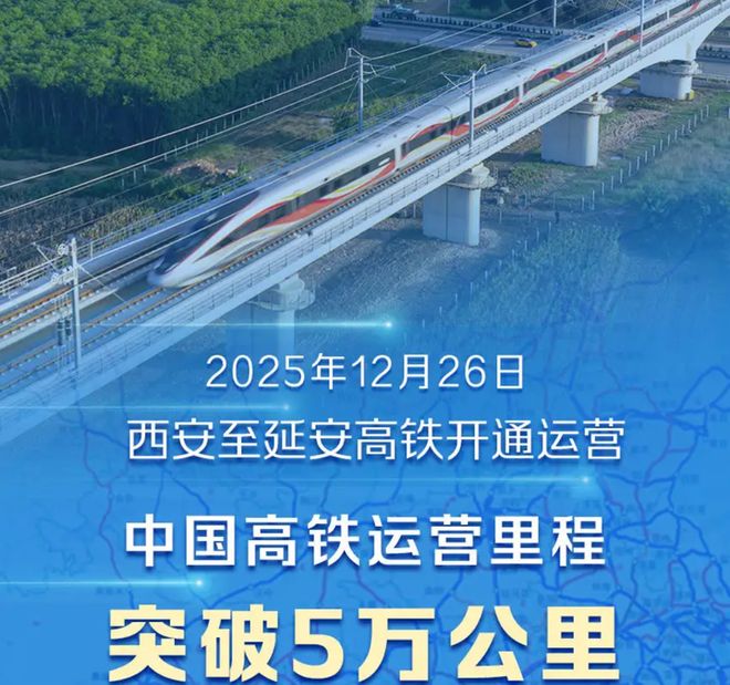 西延高铁开通助力我国高铁总里程突破5万公里占全球总里程70%(图2)