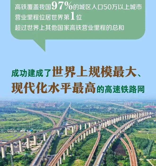 西延高铁开通助力我国高铁总里程突破5万公里占全球总里程70%(图6)