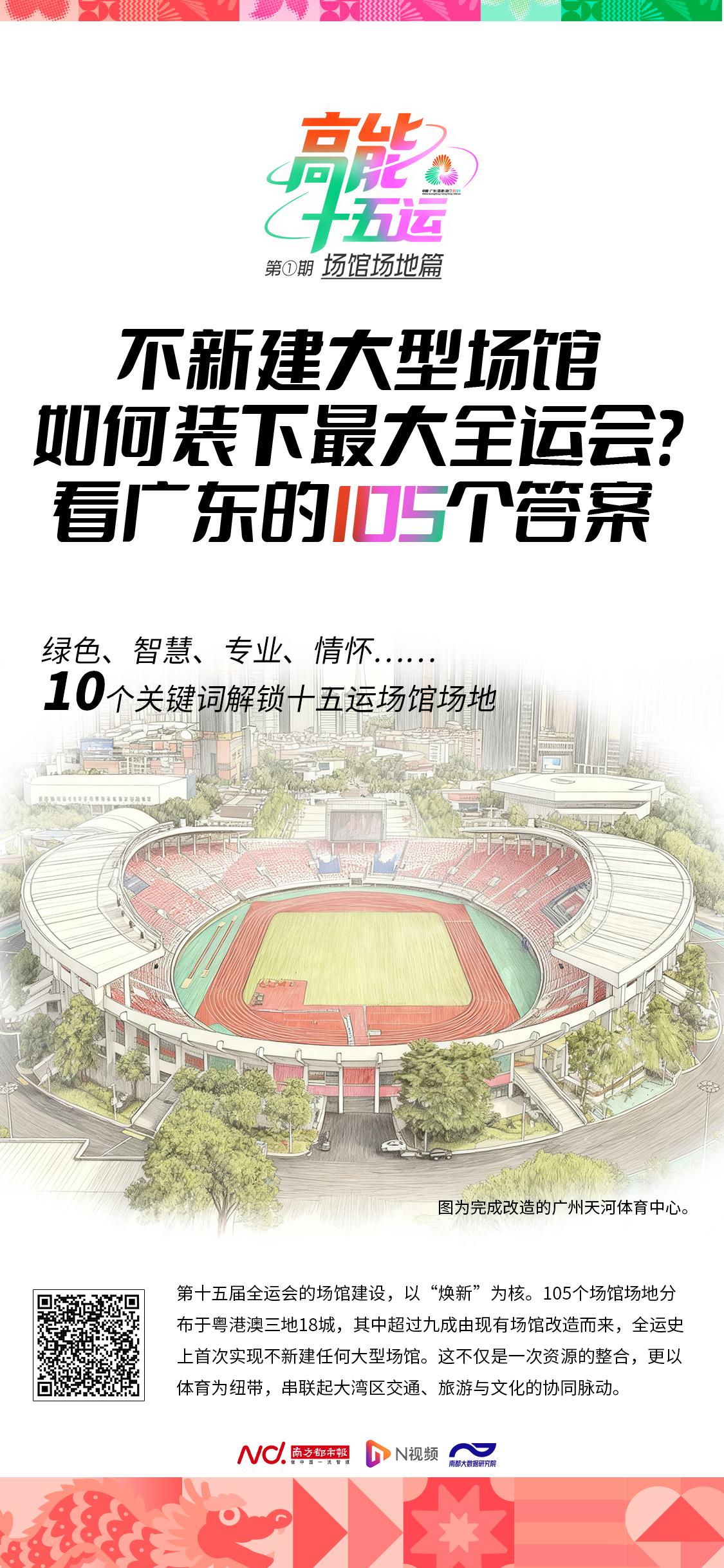 不新建大型场馆如何装下最大全运会？看广东的105个答案(图4)