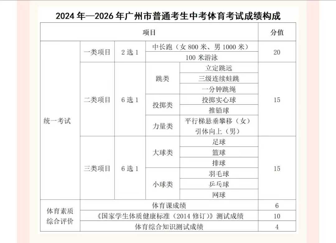 从内容平台到生态枢 2025年属于中国体育产业的高光时刻