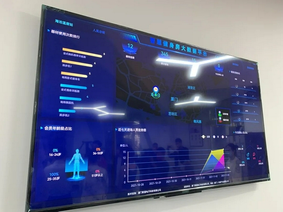 九游官网入口：聚焦禹唐体育营销大会｜我奥体育林晓勇、WSC体育赵阳、高尔夫尊中国卢艳超、运动高手秀APP徐速和舞匣袁康探讨人工智能如何改变体育产业