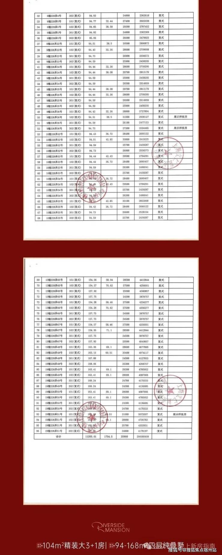 恒文御澜湾2026年最新售楼中心-恒文御澜湾售楼处首页网站-楼盘百科-处最新发布-楼盘详情-房价-户型-官网电话(图27)