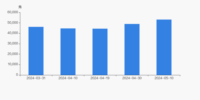 【前瞻分析】2025年中国光模块行业企业数量区域分布及产业链分析