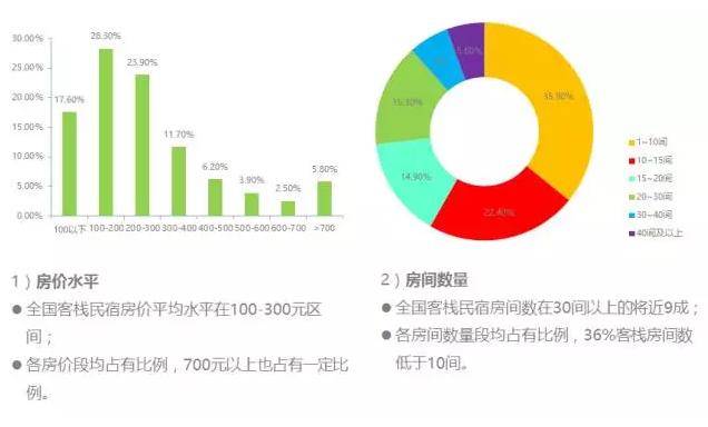 网络货运平台发展现状及2026发展趋势！