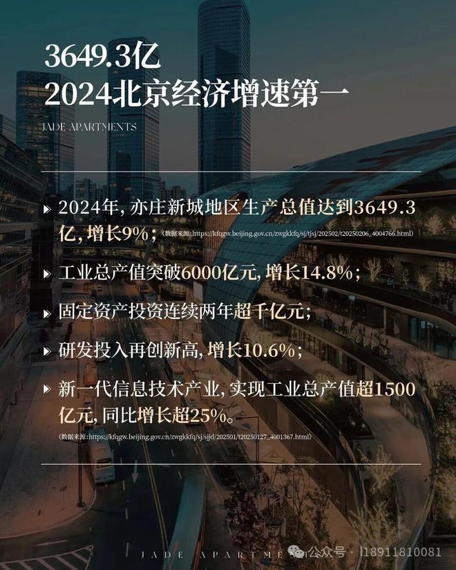 ®北京润府官方售楼处发布 北京润府官方网站-2025新首页欢迎您(图2)