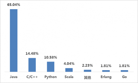 九游官网入口：新华报刊-环球
