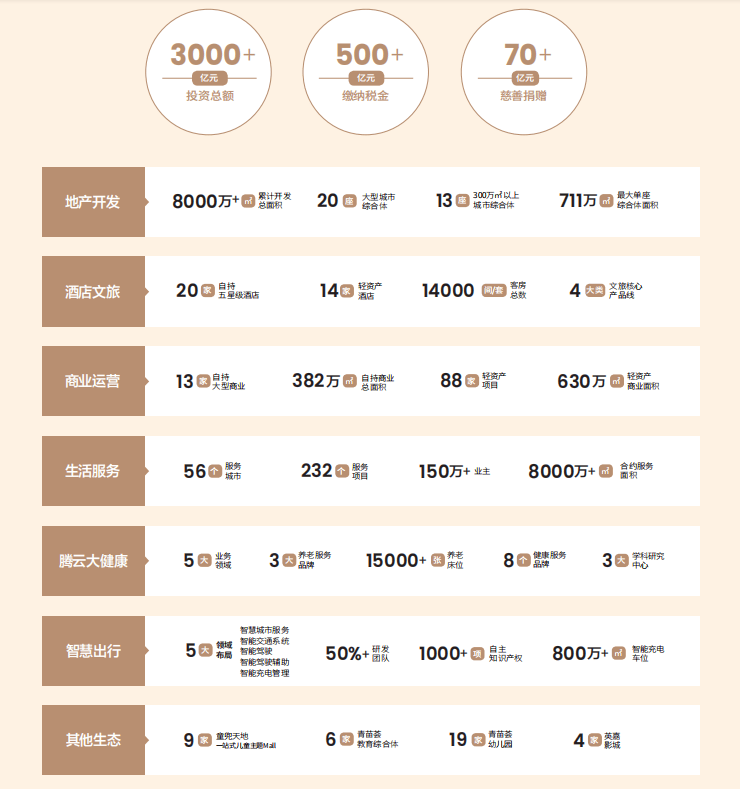 2024苏州公积金新政利好太湖新城改善标杆近湖源筑近湖源筑怎么样？图文详解户型价格地段配套品牌(图4)