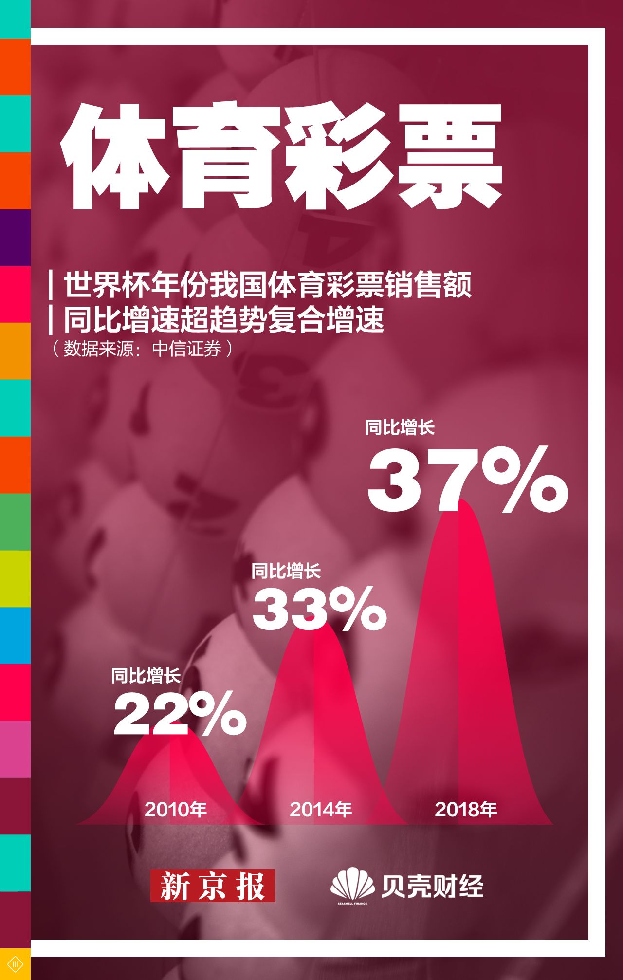 2026全省体育工作会 数字体育：实施“AI赋能”攻坚行动