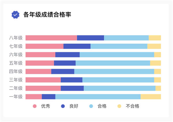 九游官网入口：数字赛道的崛起：浙江宁波打造五星级智慧跑道开启全民健身新纪元！