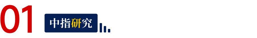 “十四五”城市更新发展总结与“十五五”展望(图1)