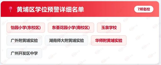 九游体育：涉近100所学校！广州8区学位告急2026年迎“最挤高峰”！(图9)