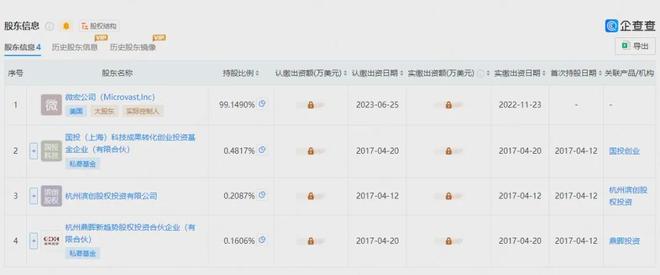 九游app：索赔43亿元！电池企业将遭追偿(图1)
