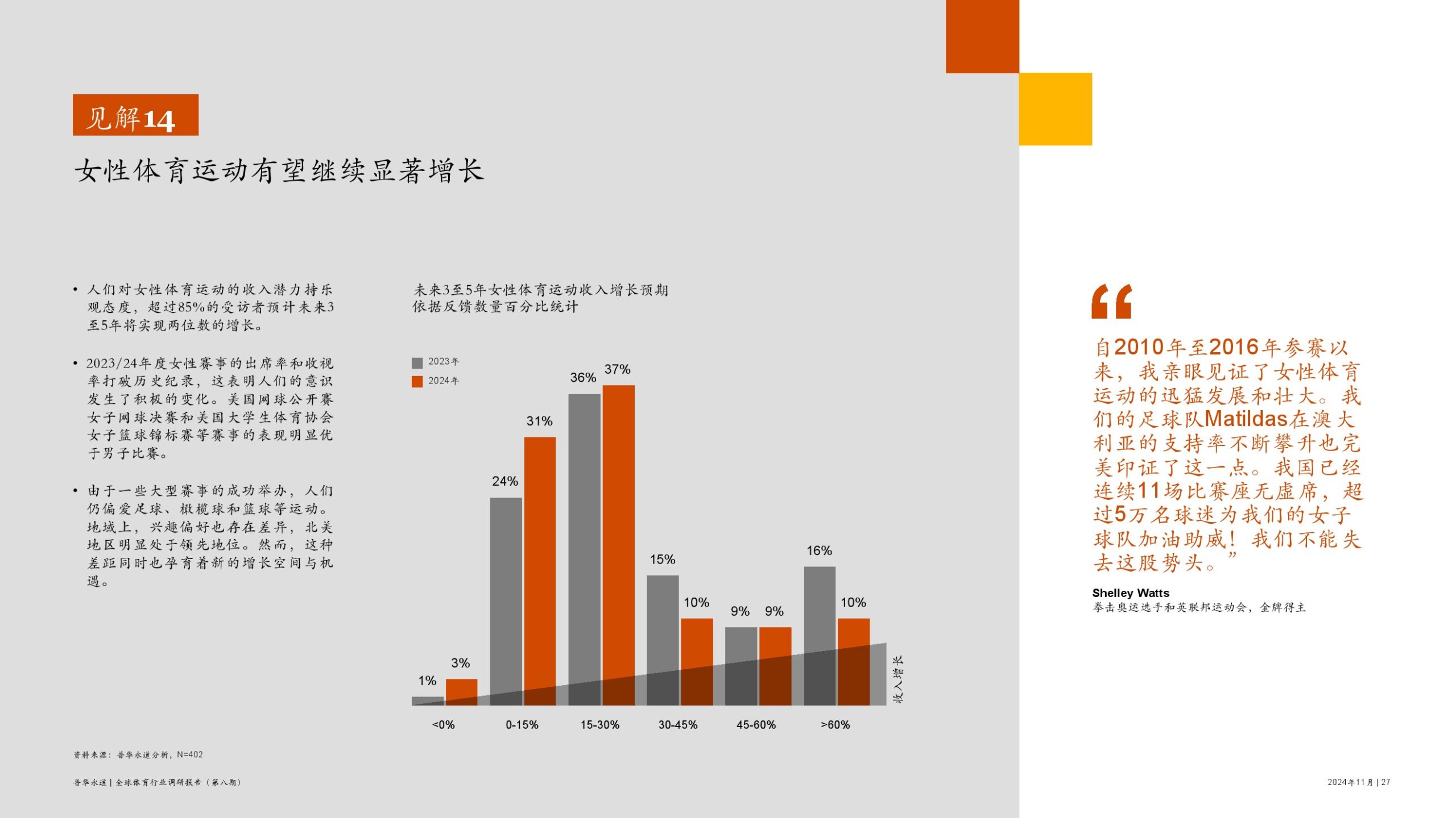 全民健身筑根基 体育文化润三晋