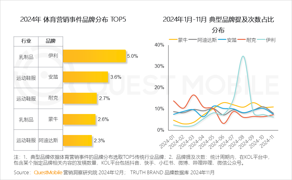 被奥运会掏空的两大发达国家举国还债30年奥组委有意中国接棒