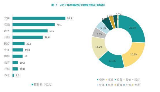 2026生存与发展指南：数据要素化、AI替代潮与学习革命下的三大应对策略
