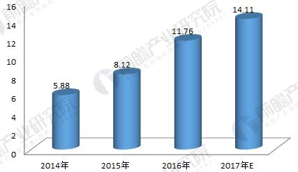 机遇期将至 数据跨境流动迎模式革新