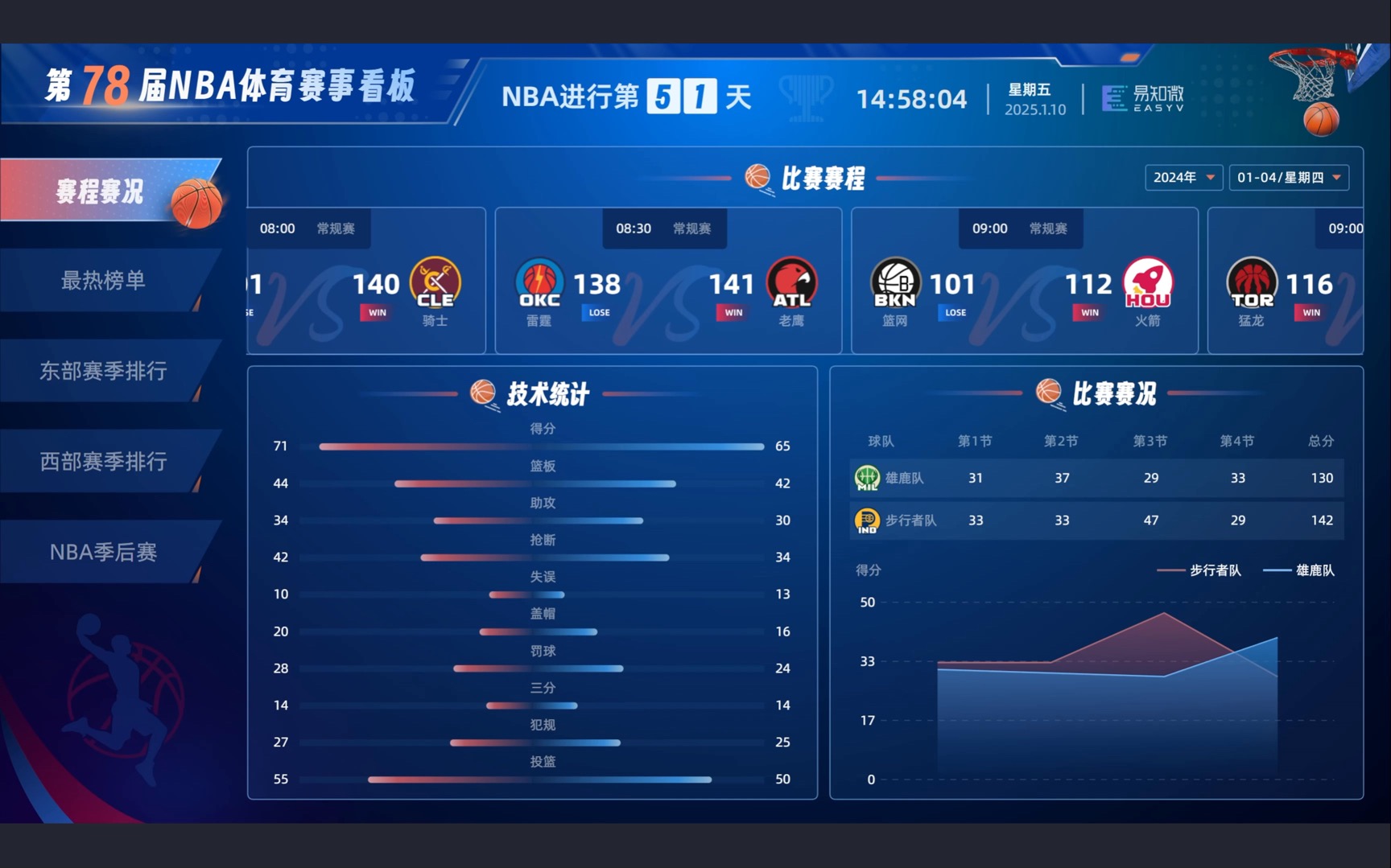 九游体育：擎使命·赴新程｜晨光里的体育科研“守门人”