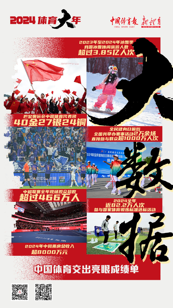 粗暴降薪“一代鞋王”怎么了？